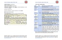 MALATION 1000 - 1L