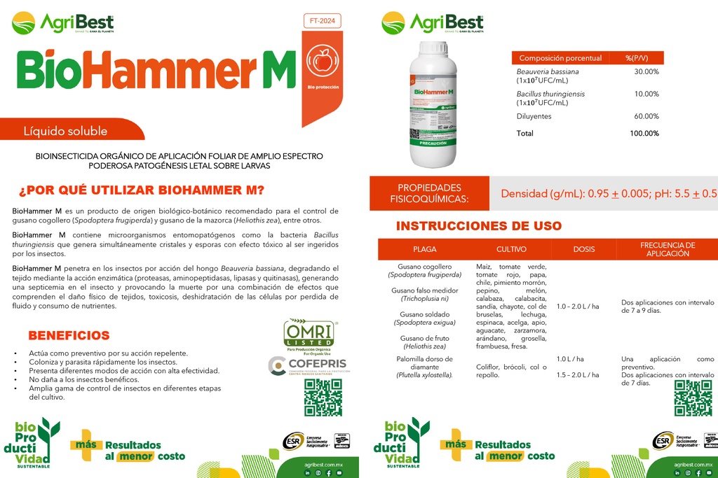 BIOHAMMER M - BOTELLA 1L