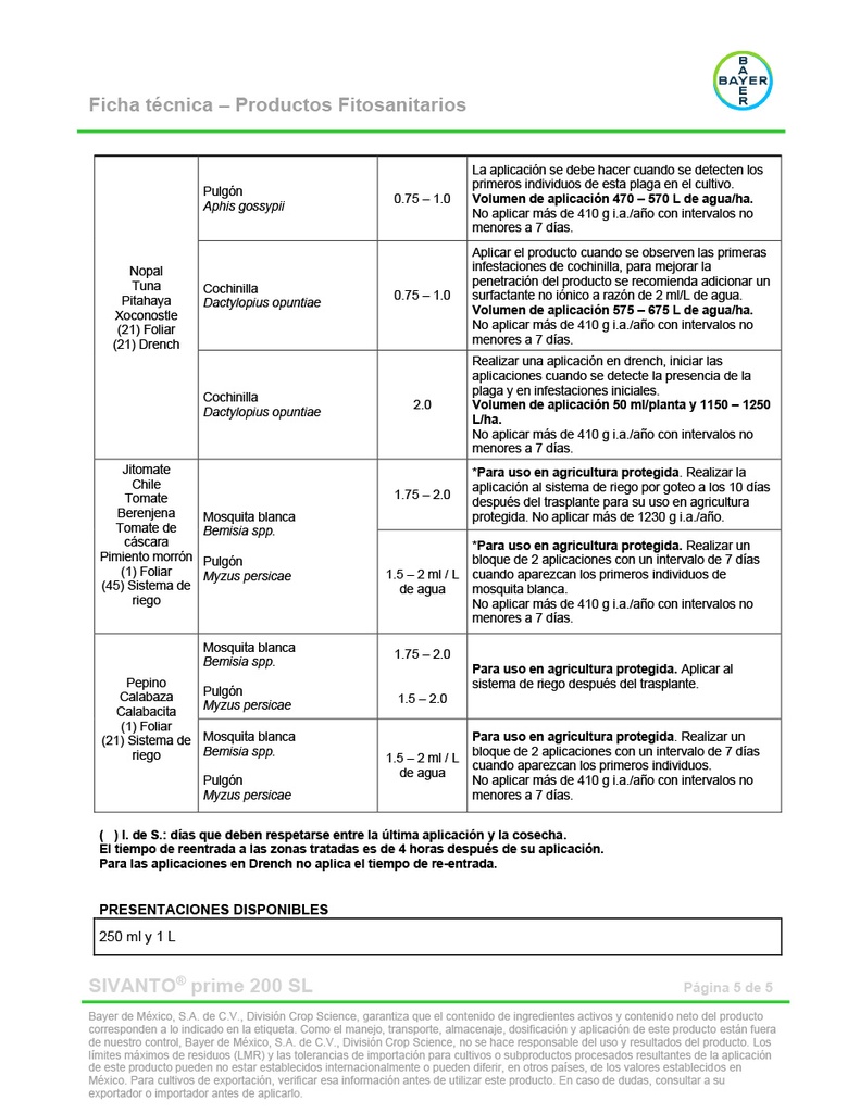 SIVANTO PRIME SL200 - 1L