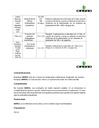 NAROL 240 CE (METALAXIL) - BOTELLA 1L