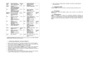 OXISUL (AZUFRE+OXIC DE CU) - 1L