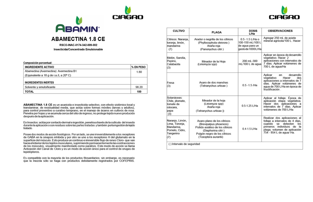 ABAMIN (ABAMECTINA 1.8 CE) - 950ML