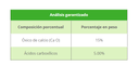 CA Calcio Movilmaster