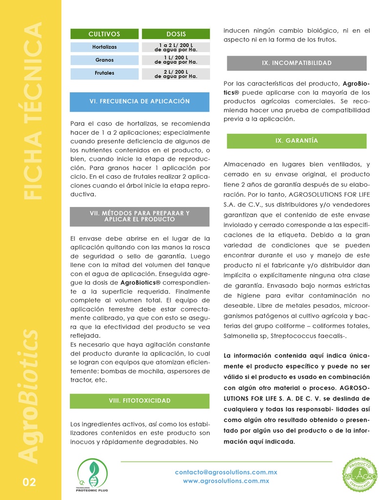AGROBIOTICS - BOTELLA 1 L