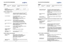 QUILT (AZOXYSTROBIN+PROPICONAZOL) - BOTELLA 800ML