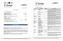 SWITCH (CYPRODINIL+FLUDIOXONIL) - FRASCO 1KG