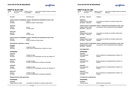 SWITCH (CYPRODINIL+FLUDIOXONIL) - FRASCO 1KG