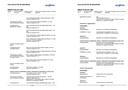 SWITCH (CYPRODINIL+FLUDIOXONIL) - FRASCO 1KG