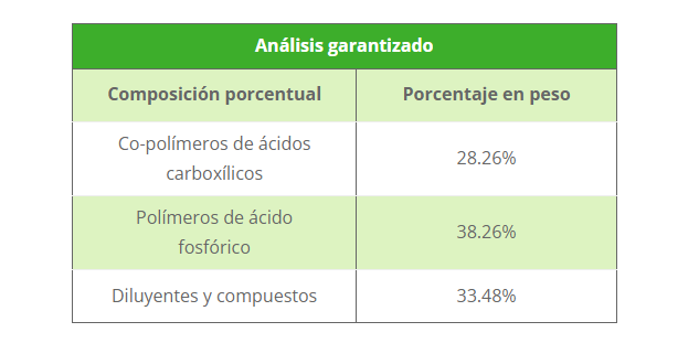 Corrector y Acondicionador de Suelos AQUAtey - 1 L