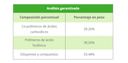Corrector y Acondicionador de Suelos AQUAtey - 1 L