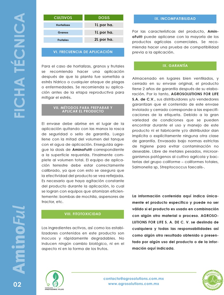 Bioestimulante AminoFul - 20L