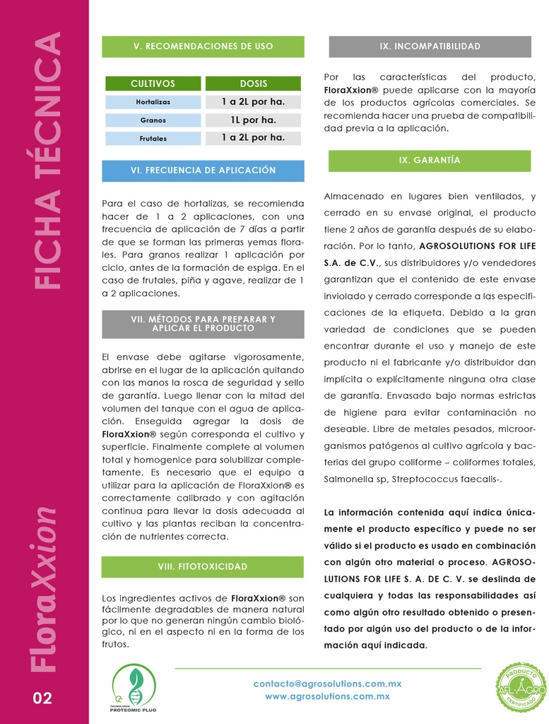 Fertilizante FloraXxion - 20L