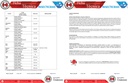 Carioca 480 (Clorpirifos) - 950ml