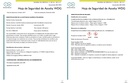 Azoshy WDG (Azoxystrobin 50%) - 500gr