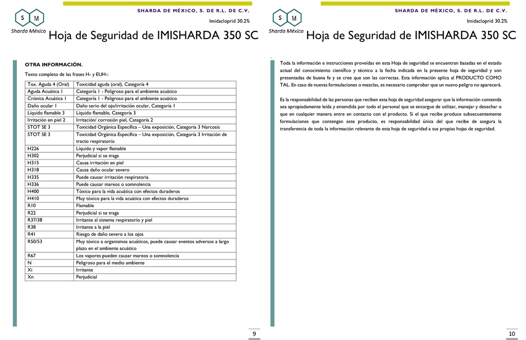 Imisharda 350 (Imidacloprid 35% SC) - 1L