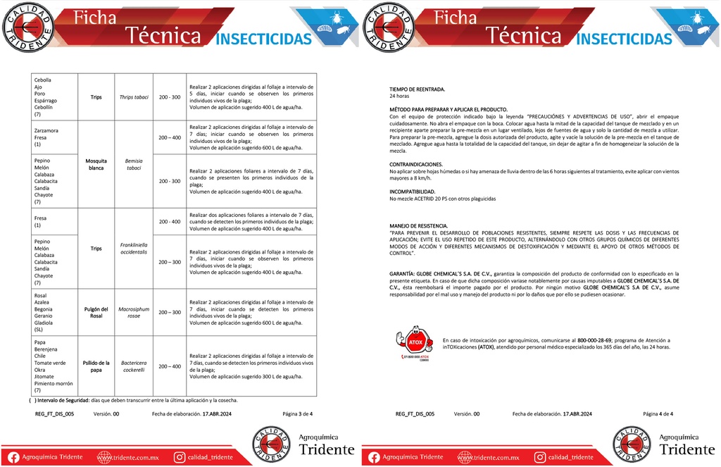 ACETRID 20 PS (ACETAMIPRID) - 200 GR