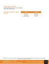 TROXI XTRA (AZOXYSTROBIN+CIPROCONAZOL) - 1L