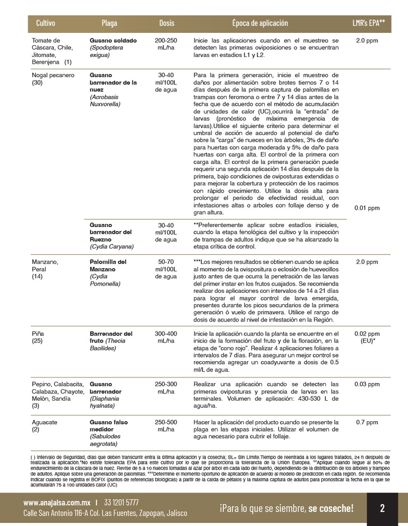 CINCUATE (METHOXYFENOZIDE) - 950ML
