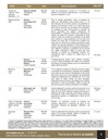 CINCUATE (METHOXYFENOZIDE) - 950ML