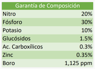 AGRO 20-30-10 - 1KG