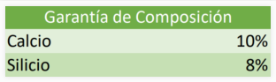 INIV (CALCIO+SILICIO) - 1KG