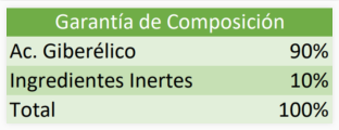 AMINOGIB 11% - 10GR
