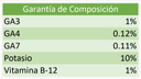 AMINOGIB K - 15GR