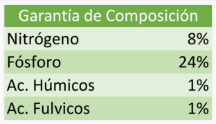 AGRO 8-24-00 - 5L