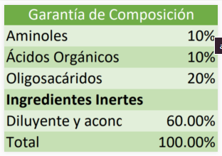 AGROADH - 250ML