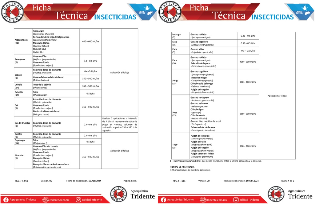 CIALOTRIN 6.5 CE (Lambda Cialotrina) - 1L