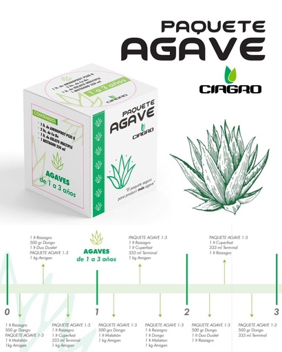PAQUETE AGAVERO CIAGRO DE 1 A 3 AÑOS - KIT